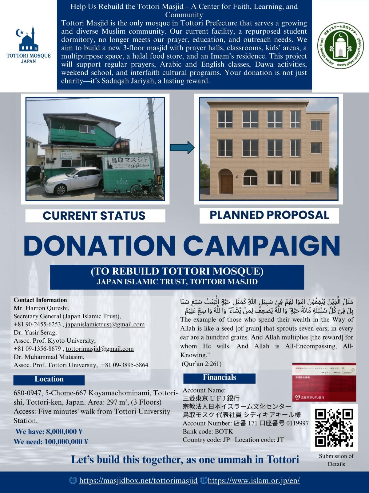 Mosque Renovation Project Details